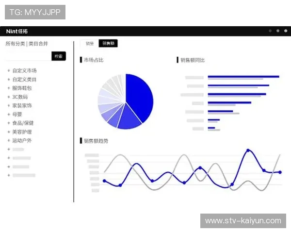 制作控制界面趋向统一化 多系统操作学习成本下降