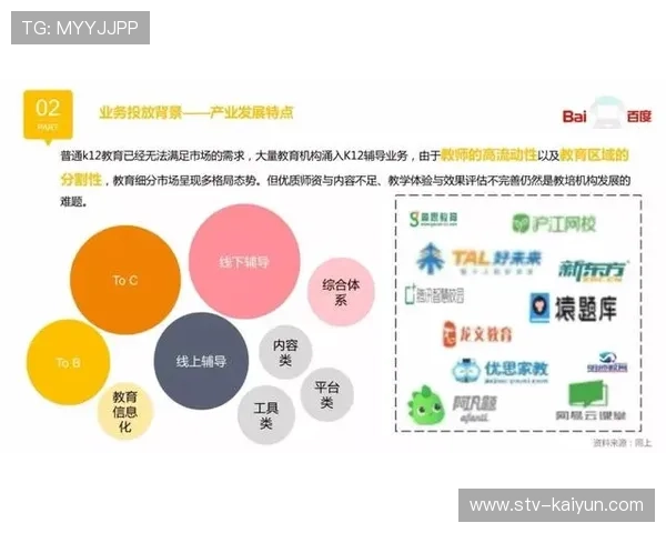 逆向拍卖模式引入 优化赞助成本